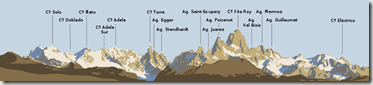 700px-Fitz_Roy_massif_-_named_-_01_svg